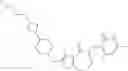 Fig. 22 - Inhibitors of EZH2