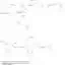 Fig. 34 - Inhibitors of EZH2