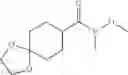Fig. 77 - Inhibitors of EZH2