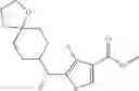 Fig. 83 - Inhibitors of EZH2