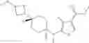 Fig. 85 - Inhibitors of EZH2