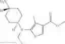 Fig. 99 - Inhibitors of EZH2