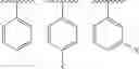 Fig. 04 - Antimicrobial compounds