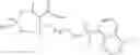 Fig. 22 - Fluorescent labeled inhibitors