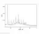 Fig. 11 - SOLID PRODRUG FORMS OF 2'-CHLORO-2'-METHYL URIDINE FOR HCV