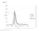 Fig. 06 - Humanized pertussis antibodies and uses thereof