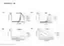 Fig. 07 - Humanized pertussis antibodies and uses thereof