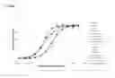 Fig. 08 - Humanized pertussis antibodies and uses thereof