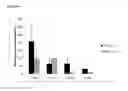 Fig. 10 - Humanized pertussis antibodies and uses thereof