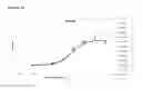 Fig. 13 - Humanized pertussis antibodies and uses thereof