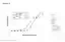 Fig. 15 - Humanized pertussis antibodies and uses thereof