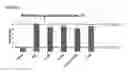 Fig. 18 - Humanized pertussis antibodies and uses thereof
