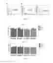Fig. 04 - Monoclonal antibody against human PrPc and use thereof