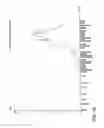Fig. 03 - NUCLEOTIDE AND AMINO ACID SEQUENCES RELATING TO RESPIRATORY DISEASES AND OBESITY