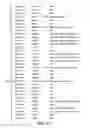 Fig. 17 - NUCLEOTIDE AND AMINO ACID SEQUENCES RELATING TO RESPIRATORY DISEASES AND OBESITY