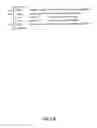 Fig. 23 - NUCLEOTIDE AND AMINO ACID SEQUENCES RELATING TO RESPIRATORY DISEASES AND OBESITY