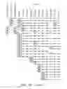Fig. 33 - NUCLEOTIDE AND AMINO ACID SEQUENCES RELATING TO RESPIRATORY DISEASES AND OBESITY