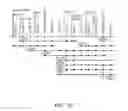 Fig. 46 - NUCLEOTIDE AND AMINO ACID SEQUENCES RELATING TO RESPIRATORY DISEASES AND OBESITY
