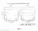 Fig. 90 - NUCLEOTIDE AND AMINO ACID SEQUENCES RELATING TO RESPIRATORY DISEASES AND OBESITY