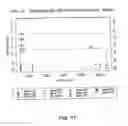 Fig. 91 - NUCLEOTIDE AND AMINO ACID SEQUENCES RELATING TO RESPIRATORY DISEASES AND OBESITY