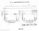 Fig. 94 - NUCLEOTIDE AND AMINO ACID SEQUENCES RELATING TO RESPIRATORY DISEASES AND OBESITY