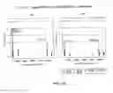 Fig. 98 - NUCLEOTIDE AND AMINO ACID SEQUENCES RELATING TO RESPIRATORY DISEASES AND OBESITY