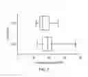 Fig. 08 - CHIMERIC ANTIGEN RECEPTOR