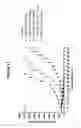 Fig. 17 - Monoclonal antibodies against HER2 epitope and methods of use thereof