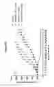 Fig. 19 - Monoclonal antibodies against HER2 epitope and methods of use thereof