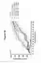 Fig. 23 - Monoclonal antibodies against HER2 epitope and methods of use thereof