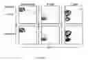 Fig. 12 - Selective immunodepletion of endogenous stem cell niche for engraftment