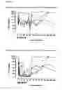 Fig. 03 - PHARMACEUTICAL COMPOSITION COMPRISING AN ANTI-CD6 MONOCLONAL ANTIBODY USED IN THE DIAGNOSIS AND TREATMENT OF RHEUMATOID ARTHRITIS