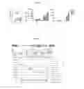 Fig. 06 - Chimeric antigen receptor