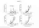 Fig. 08 - Chimeric antigen receptor