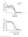 Fig. 06 - Proteins specific for BAFF and B7RP1