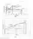 Fig. 06 - CO-AGGLOMERATED LATEX POLYMER DISPERSIONS AND METHODS OF PREPARING AND USING SAME
