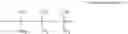 Fig. 34 - End-functional conjugated diene-based polymer and method of preparing same