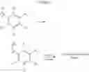Fig. 04 - Method for preparing novel anionic polymerization initiator and conjugate diene system copolymer using same
