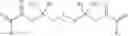Fig. 03 - Compositions comprising cleavable crosslinker and methods