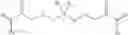 Fig. 09 - Compositions comprising cleavable crosslinker and methods