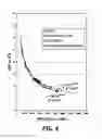 Fig. 05 - Grafted crosslinked cellulose