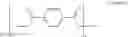 Fig. 10 - Process for providing polymers comprising hexagonal boron nitride