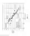Fig. 02 - Carboxylic acid or acid salt functionalized polyester polymers