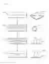 Fig. 01 - COMPOSITIONS FOR THE PRODUCTION OF OBJECTS USING ADDITIVE MANUFACTURING