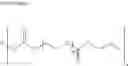 Fig. 06 - Composition for optical articles and optical articles made therewith