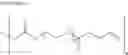Fig. 20 - Composition for optical articles and optical articles made therewith