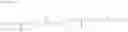 Fig. 23 - Composition for optical articles and optical articles made therewith