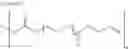 Fig. 26 - Composition for optical articles and optical articles made therewith