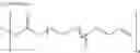 Fig. 27 - Composition for optical articles and optical articles made therewith