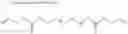 Fig. 28 - Composition for optical articles and optical articles made therewith